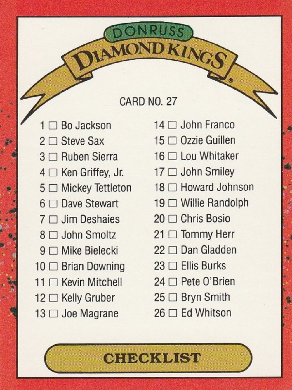 Donruss Diamond Kings Checklist Card